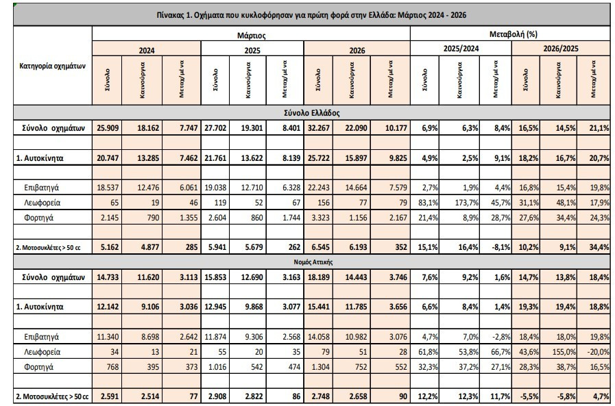 elstat-3_52e5a.jpg