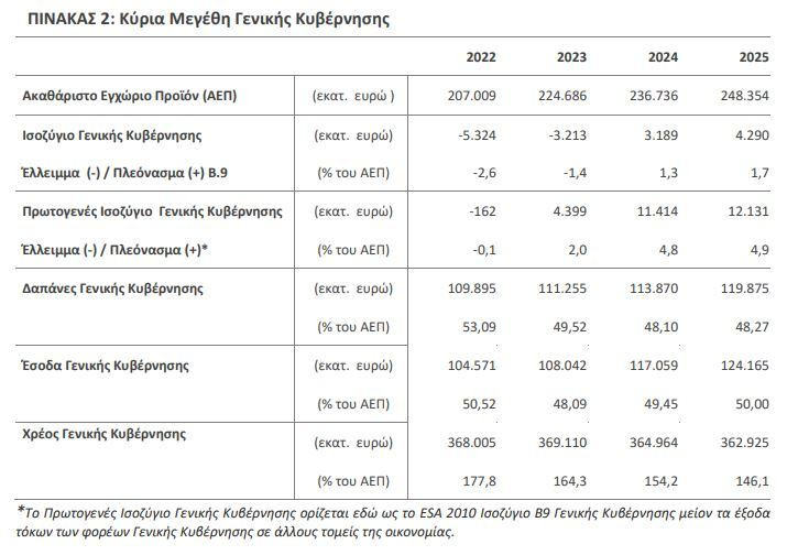 pinakas_2_pleonasma_288e9.JPG