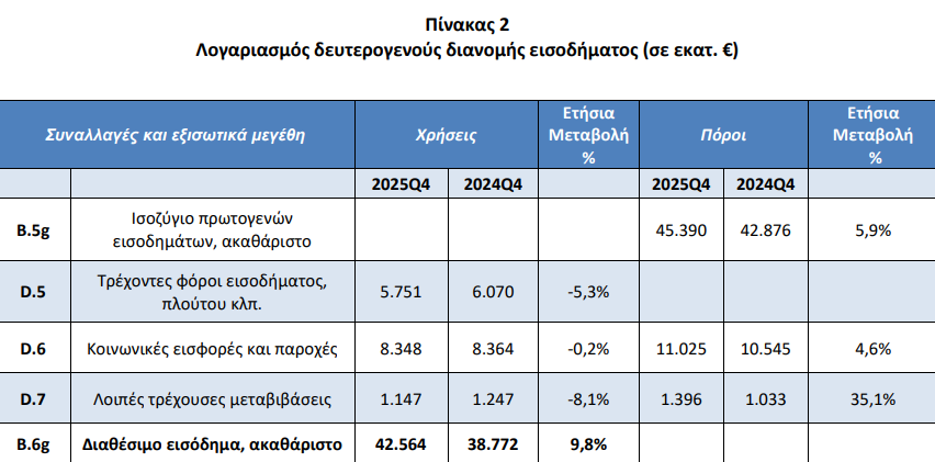 elstat_1_78133.jpeg