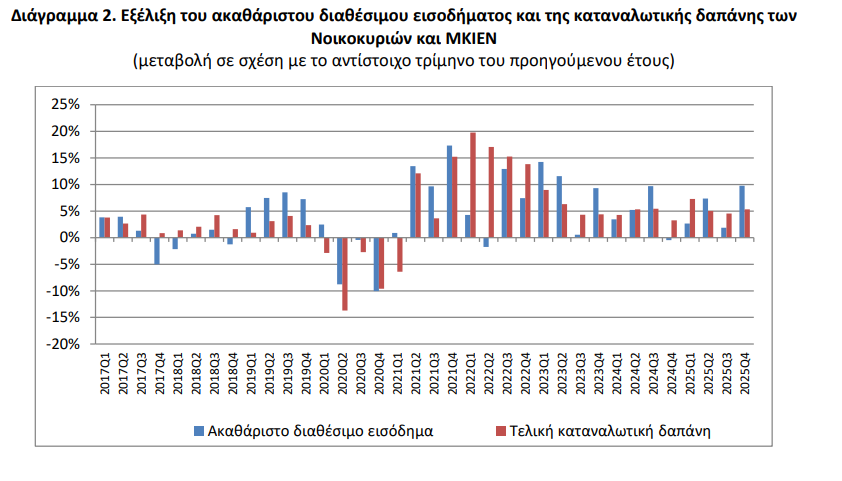 elstat_2_bd1b9.jpeg