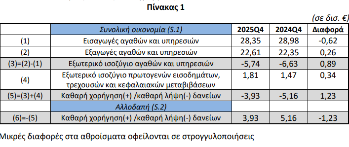 elstat_92d4c.jpeg
