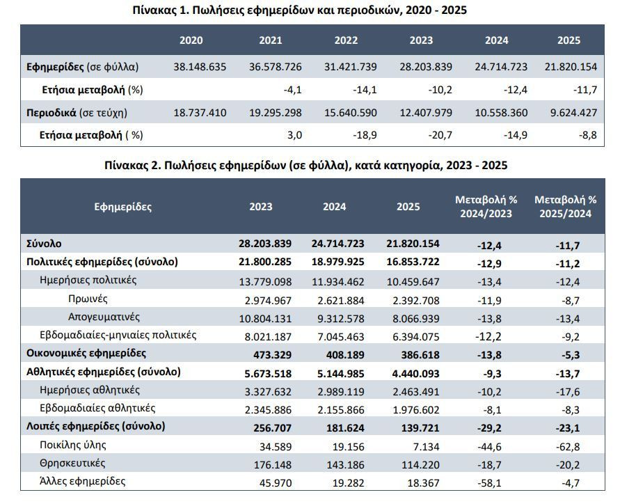 pinakas_2_efimerides_61216.JPG