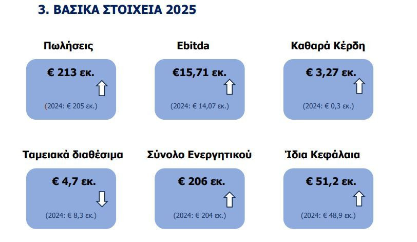 stoixeia_25_f0da5.JPG