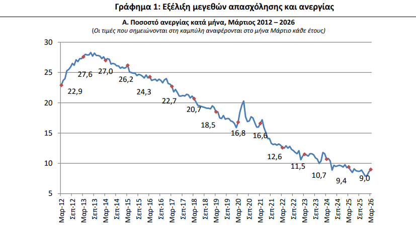elstat_1_87057.jpeg