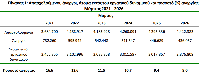 elstat_3_aa032.jpeg