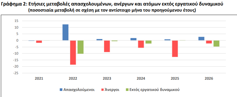elstat_4_5d975.jpeg