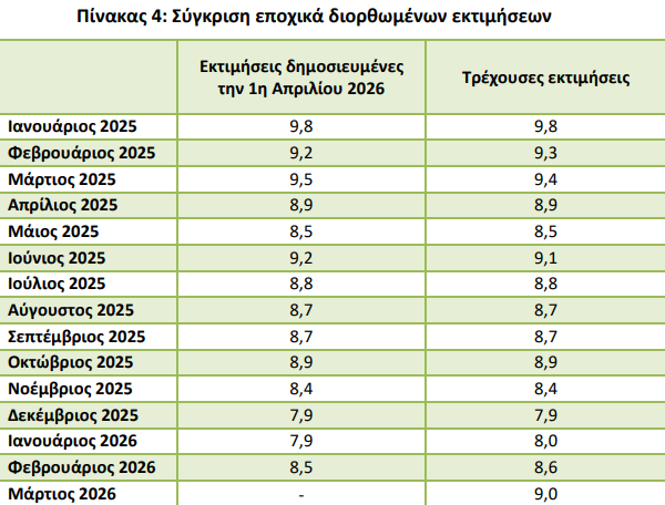 elstat_6_cbfa5.jpeg