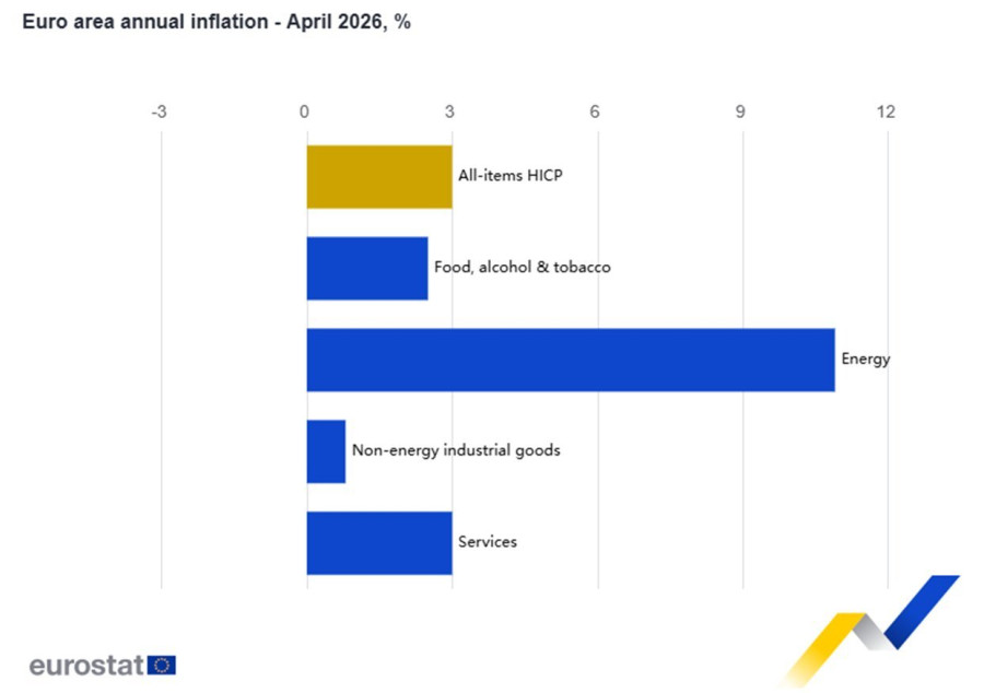EU_Inflation_b062a.jpg
