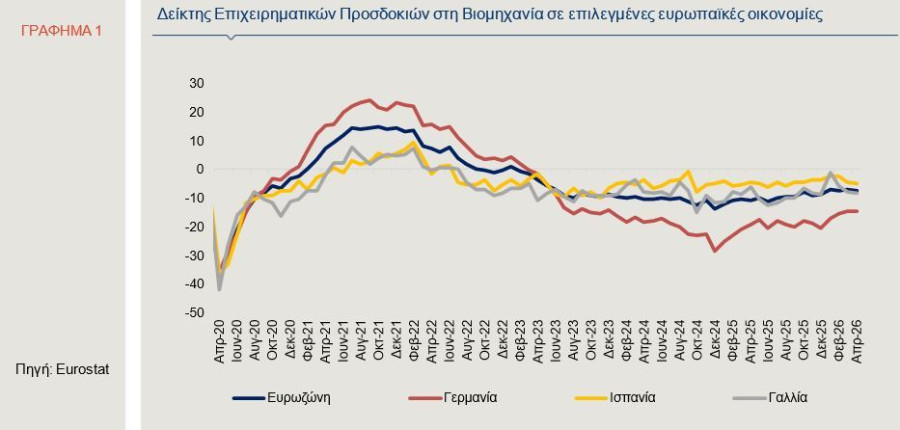 evropaikes_oikonomies_9e2c7.JPG