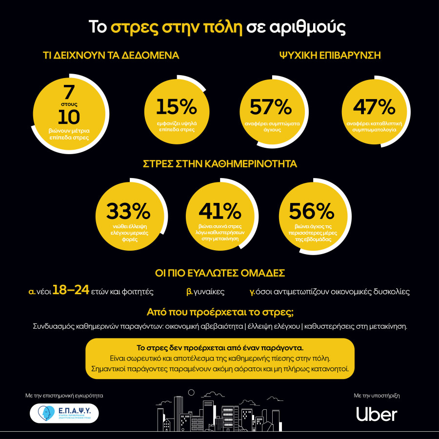 Uber_Inforgraphic_1607c.jpg