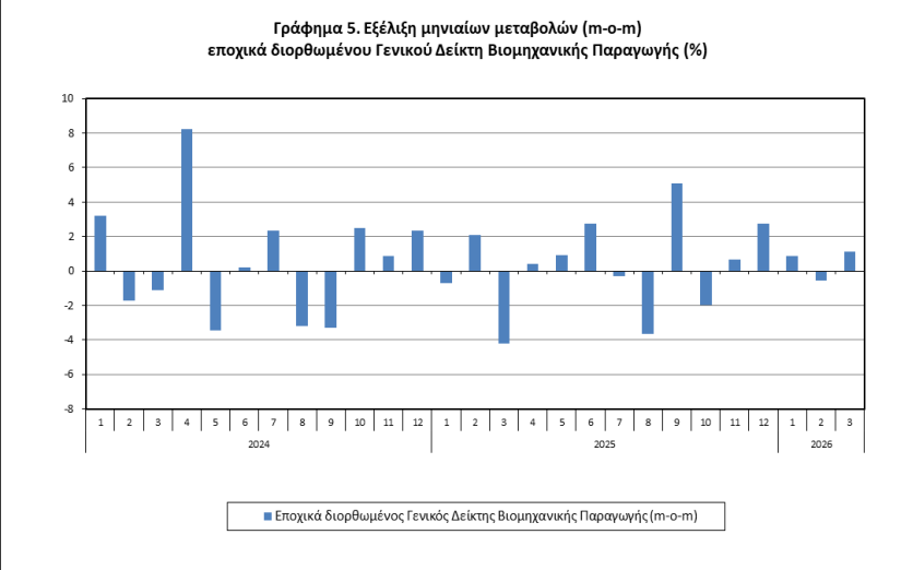 elstat_2_a868f.jpeg