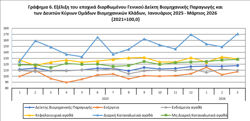 elstat_3_b0cbe.jpeg