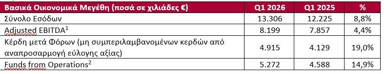 vasika_oik_megethi_0a9d1.JPG