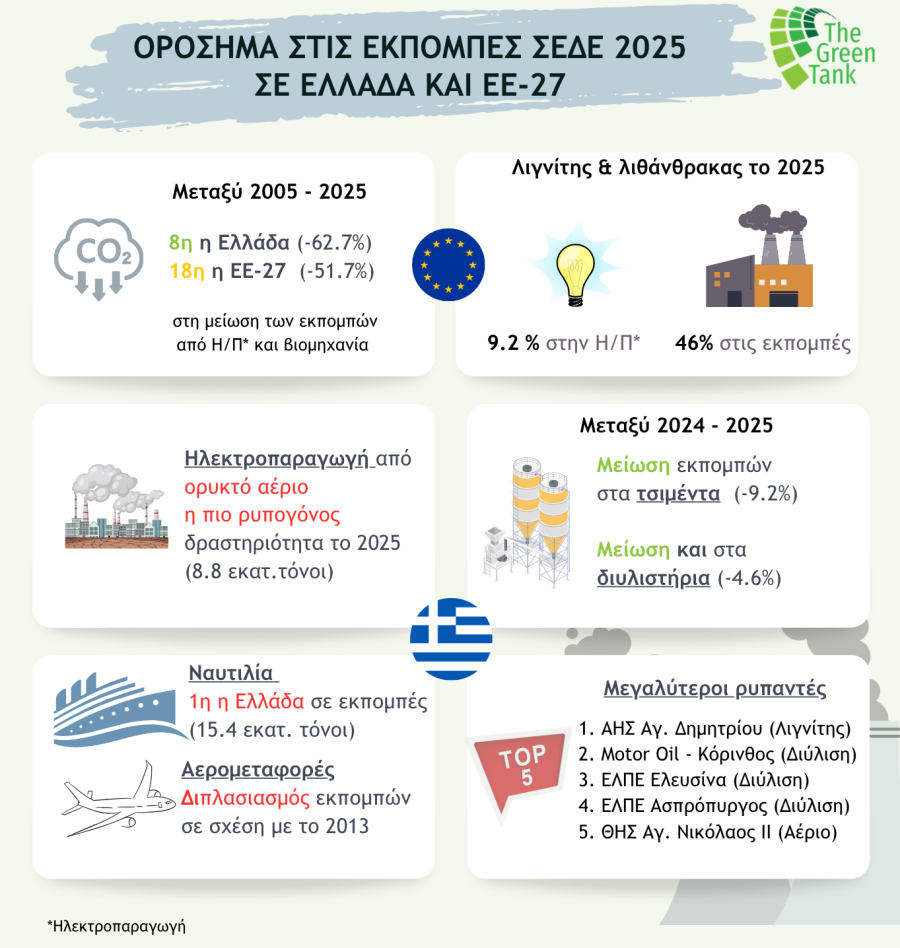 Infographic_EUETS_2026_8a47e.png