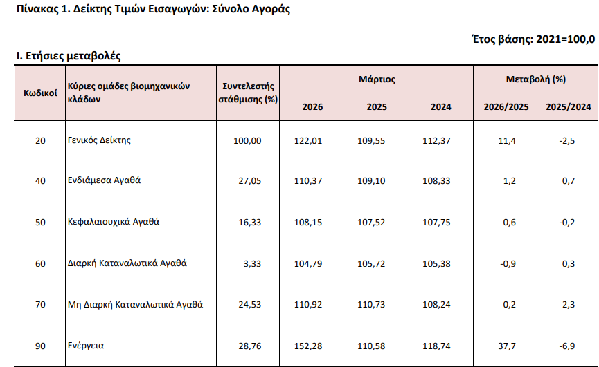 elstat_3_b81a5.jpeg