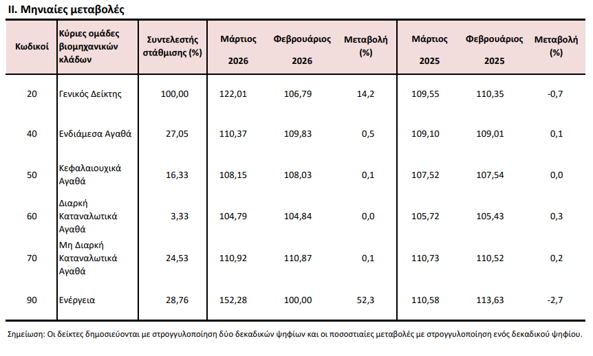 elstat_4_e2565.jpeg