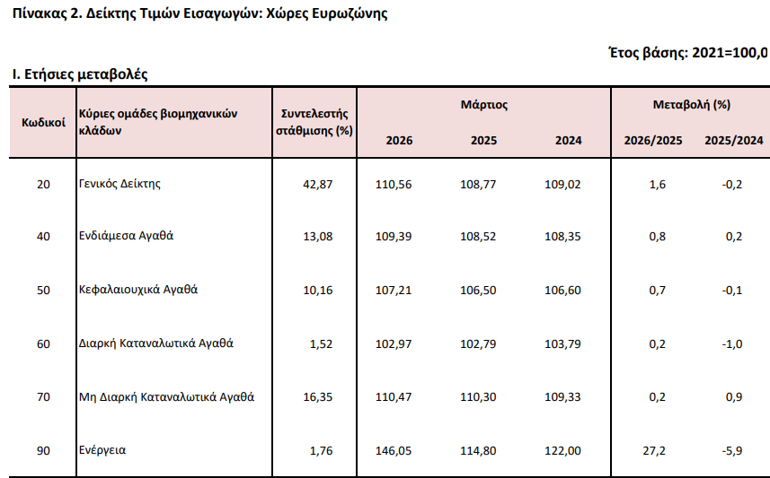 elstat_5_335de.jpeg