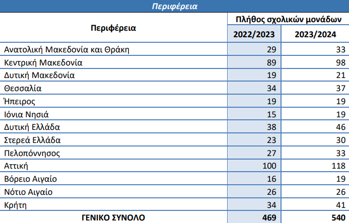 elstat_1_72cb4.jpeg