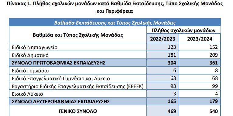 elstat_273d8.jpeg