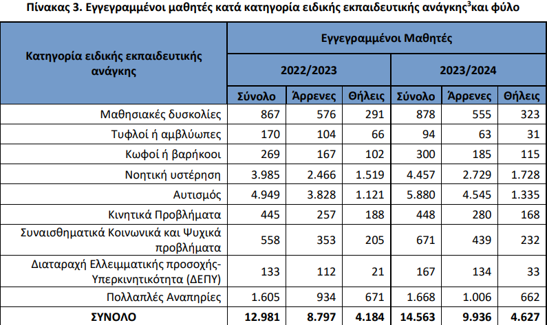 elstat_3_454b4.jpeg