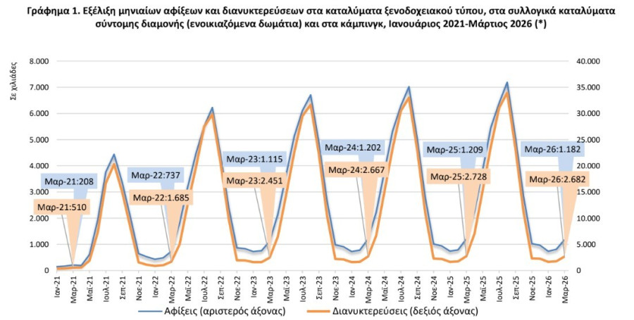 elstat-1_20749.jpg