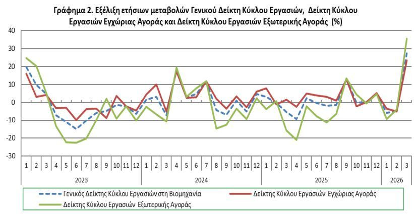 grafima_2_elstat_a_40e6b.JPG