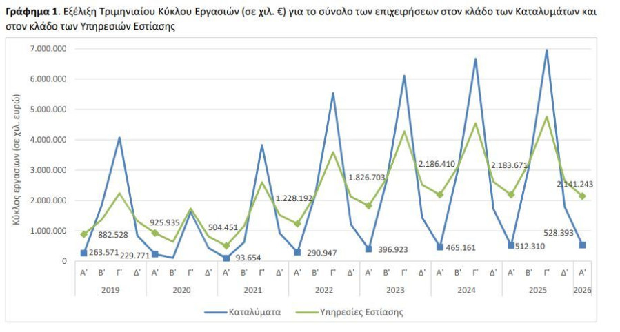 katalymata_estiasi_655a9.JPG
