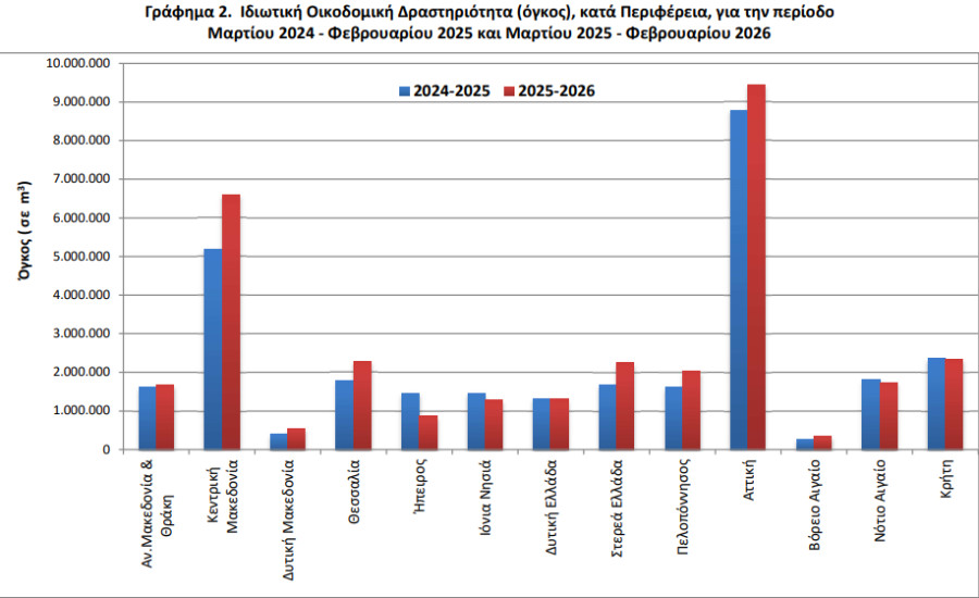 elstat_2_56d5c.jpeg