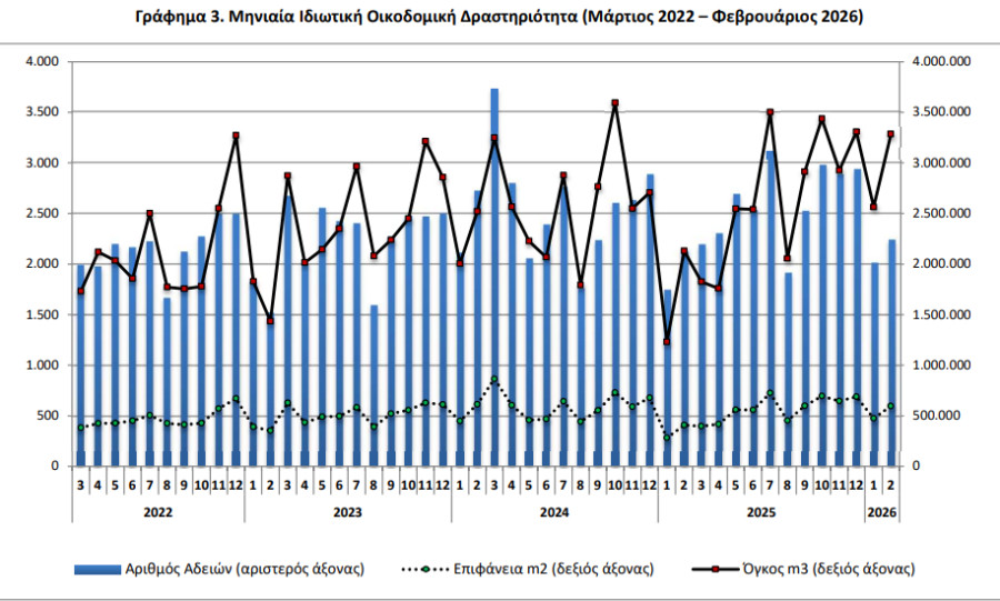 elstat_3_57335.jpeg