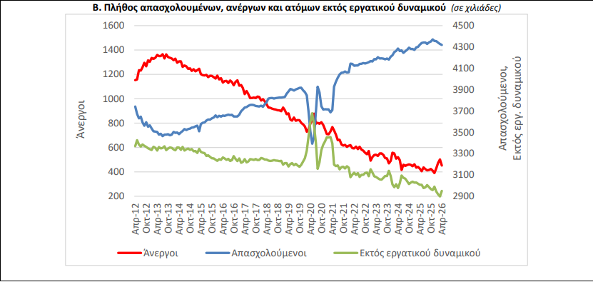 elstat_1_dddd9.jpeg