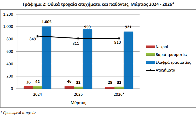 elstat_2_5a092.jpeg