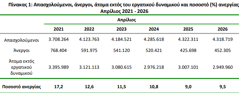 elstat_2_5c8cc.jpeg