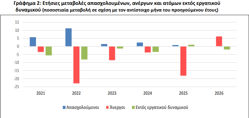 elstat_3_7a906.jpeg