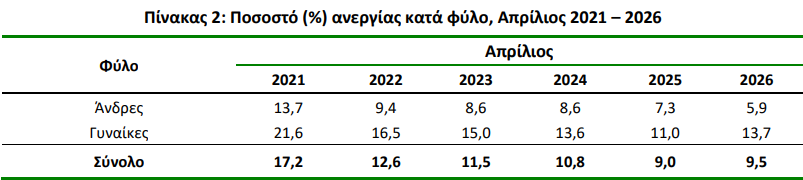 elstat_4_59a2e.jpeg