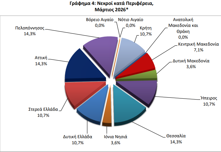 elstat_4_8ef78.jpeg