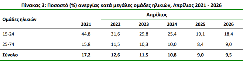 elstat_5_8bf69.jpeg