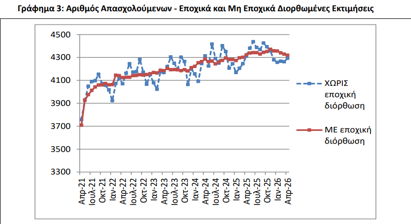 elstat_6_7a27f.jpeg