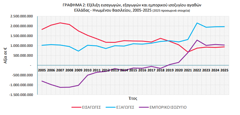 elstat_2_a6e8a.jpeg