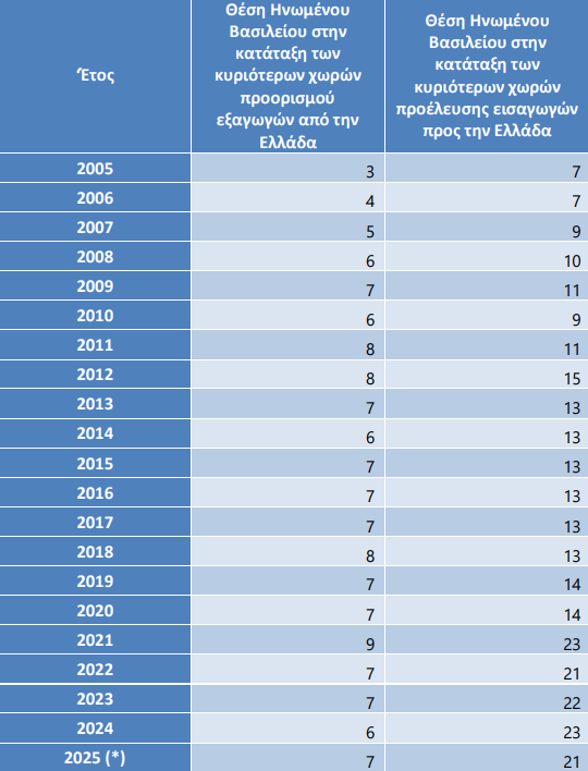 elstat_6_cc2c4.jpeg