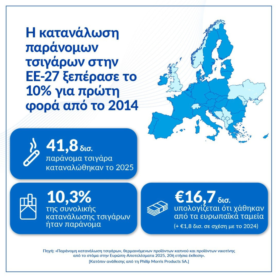 KPMG_Report_2025_-_Infographic_EU27_eafc3.jpg