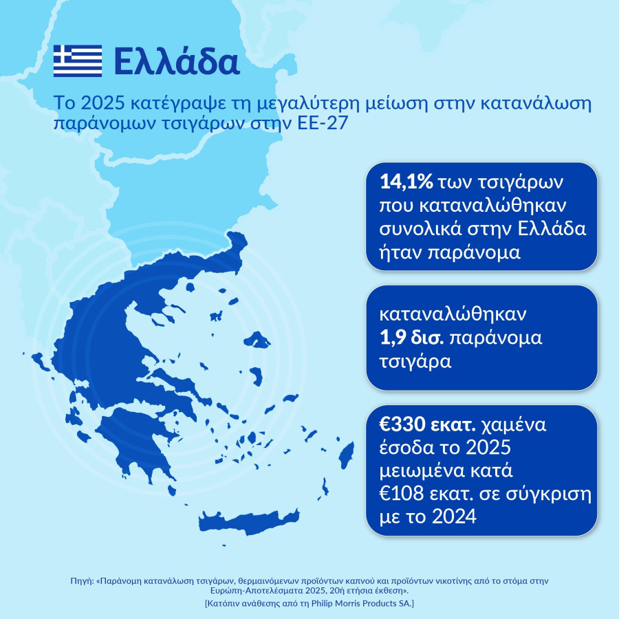 KPMG_Report_2025_-_Infographic_Greece_922df.jpg