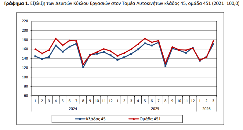 elstat_6bcac.jpeg