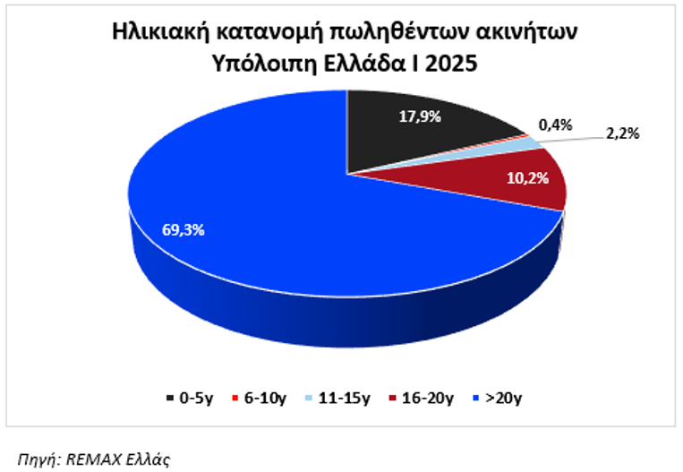 remax_6_fdde9.jpeg