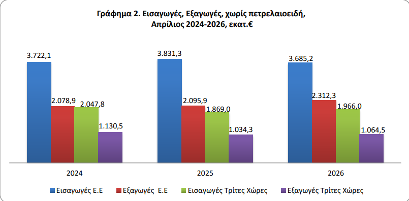 elstat_1_e0163.jpeg