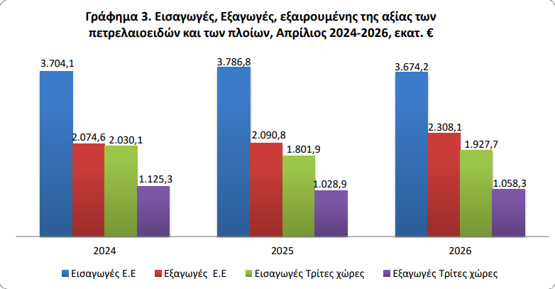 elstat_2_2d139.jpeg