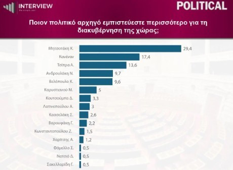 politikos_4330b.jpg