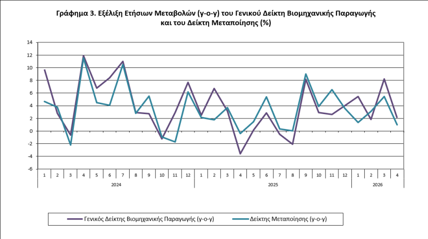 elstat_1_af4cf.jpeg