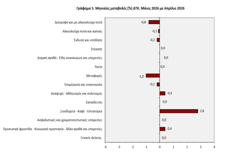 elstat_4_9229c.jpeg