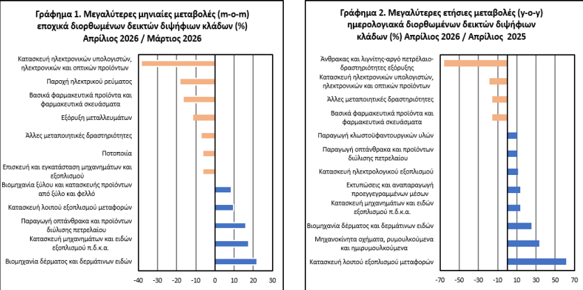elstat_7f7fd.jpeg