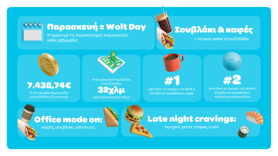 1._Consumer_Report_-_Wolt_5c9a2.jpg